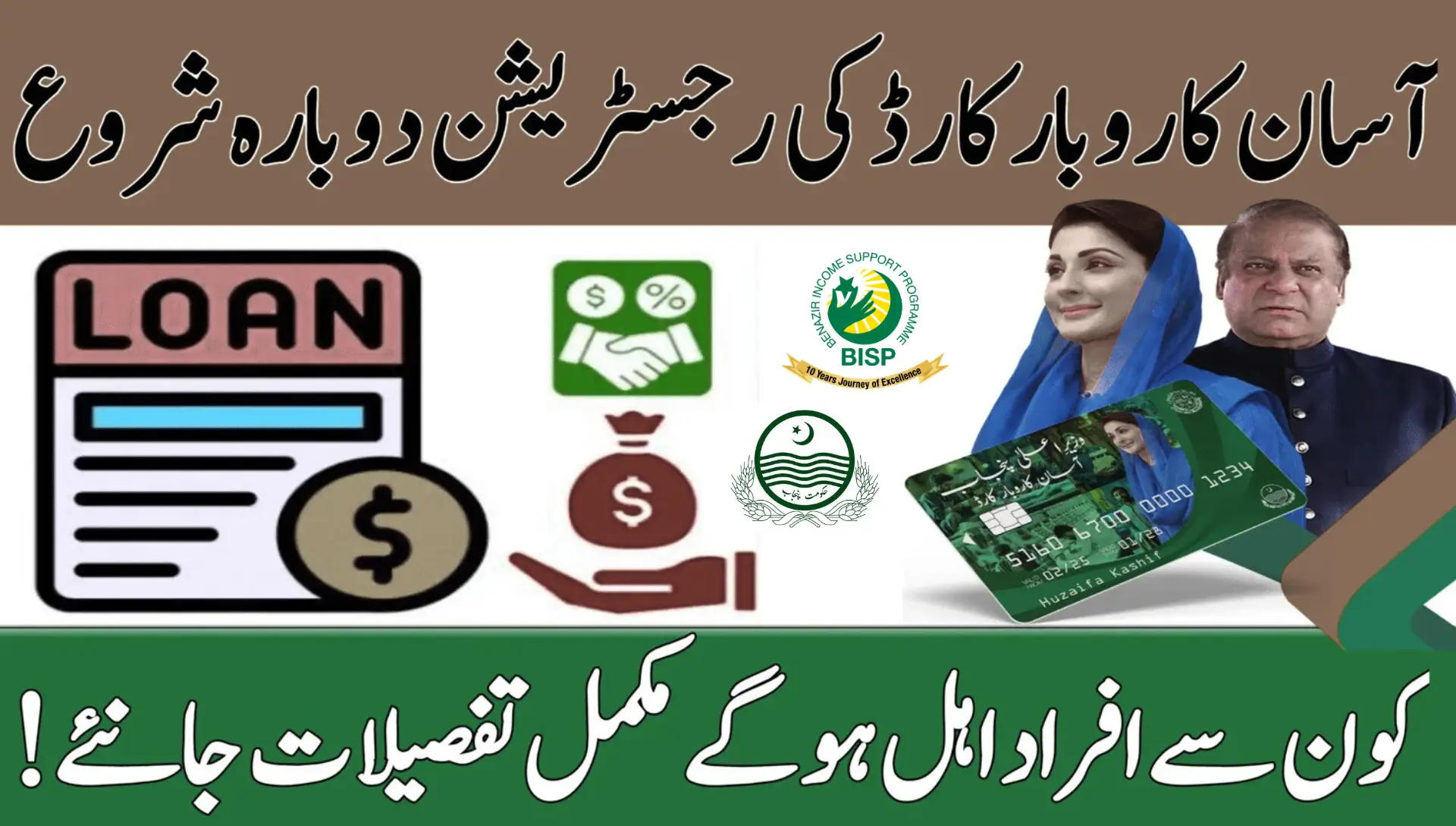 Asaan Karobar Finance Scheme 2025 Empowering Pakistan’s Entrepreneurs with Interest-Free Loans